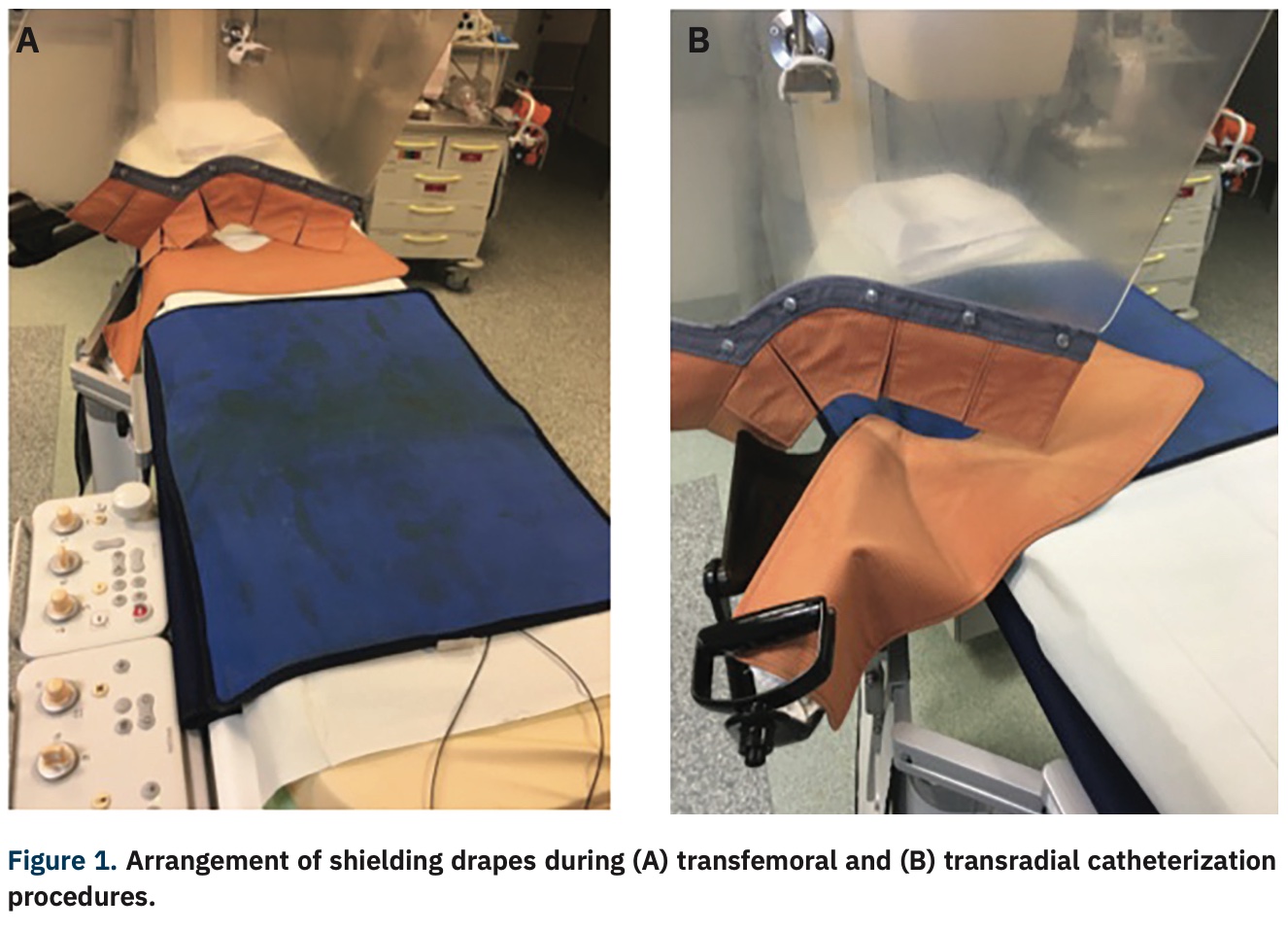Effects of RealTime Dosimetry on Staff Radiation Exposure in the